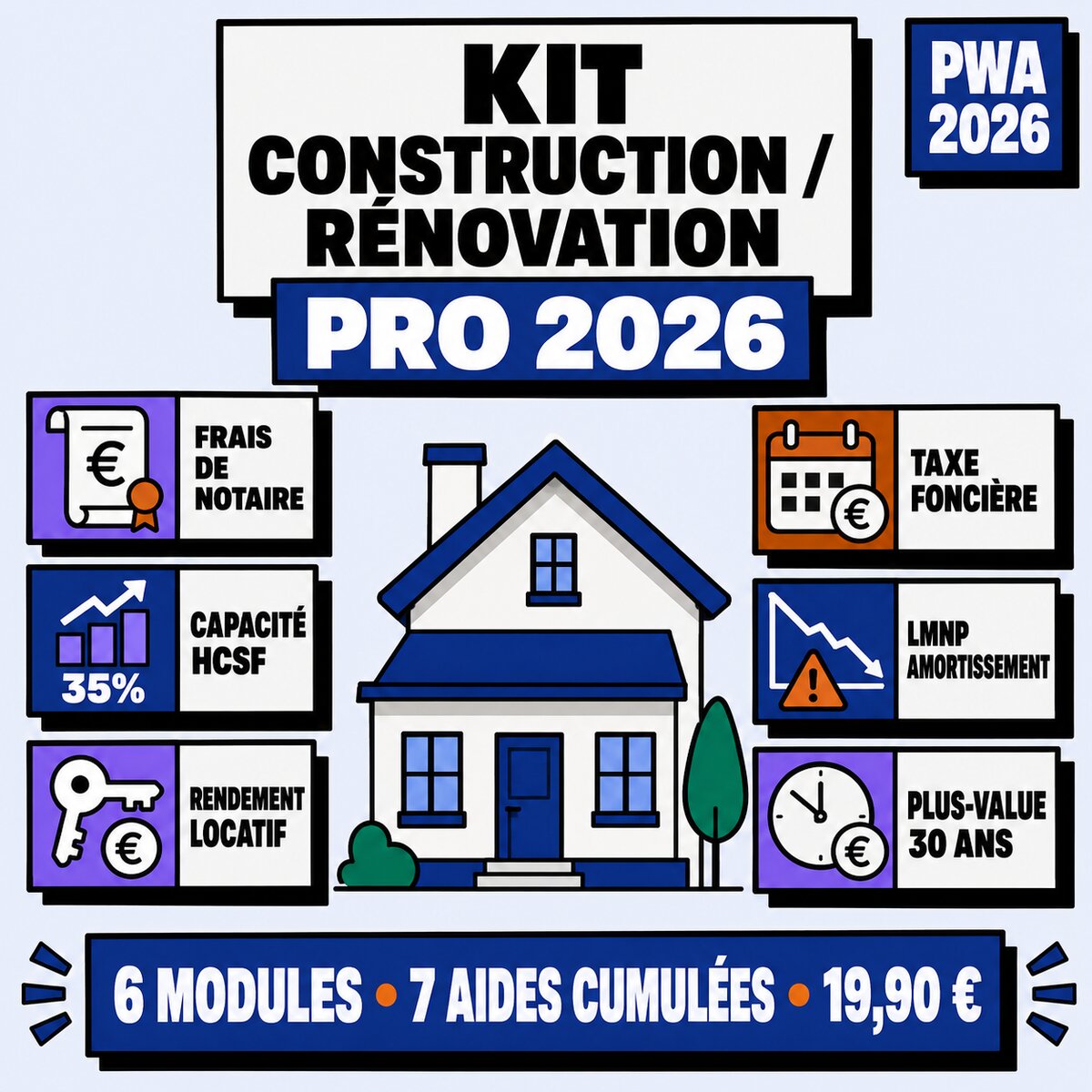 Construction Rénovation Pro 2026 — PWA cumulant 7 aides publiques rénovation énergétique avec ROI 10 ans et planning chantier Gantt