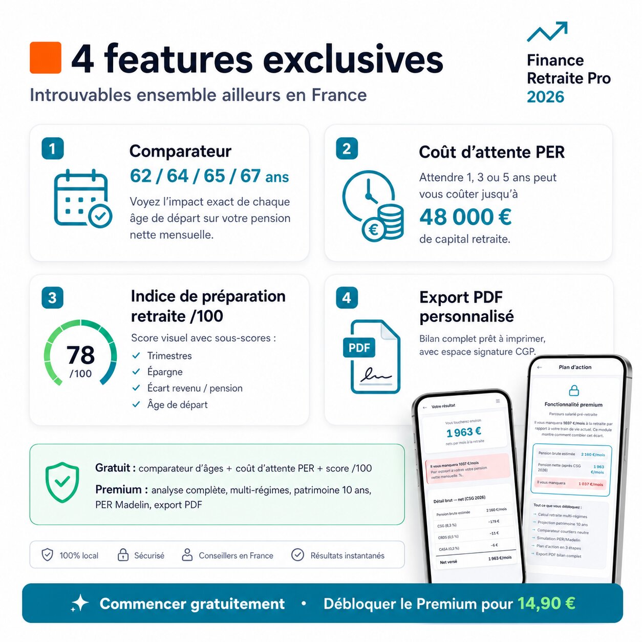 Pack Retraite Pro 2026 — features et fonctionnalités multi-régimes