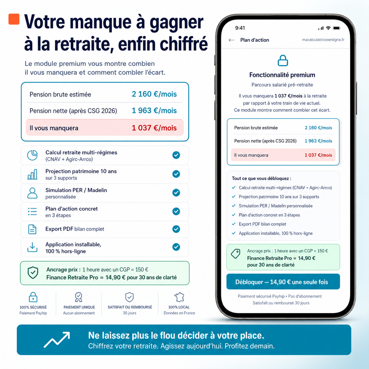 Finance Retraite Pro résultat — projection patrimoine 20 ans + comparateur âges 57/60/65 + convention 2022