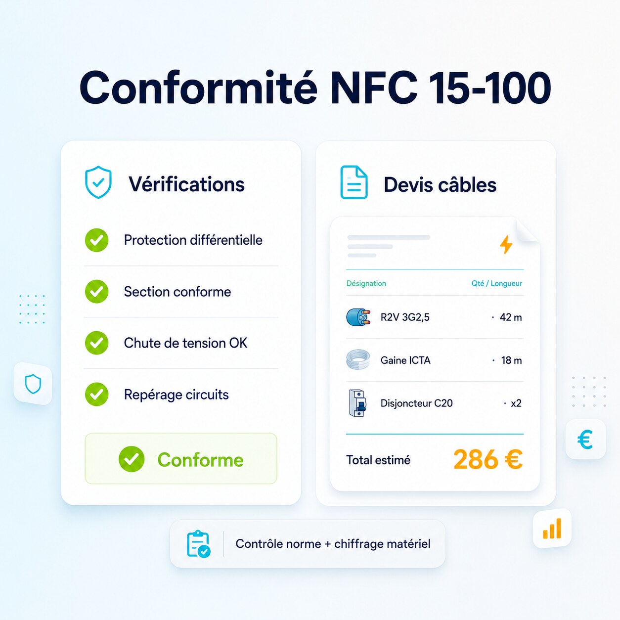 Conformité NFC 15-100 vérification CONFORME NON CONFORME par circuit + équilibrage triphasé déséquilibre L1 L2 L3 + export PDF Consuel attestation