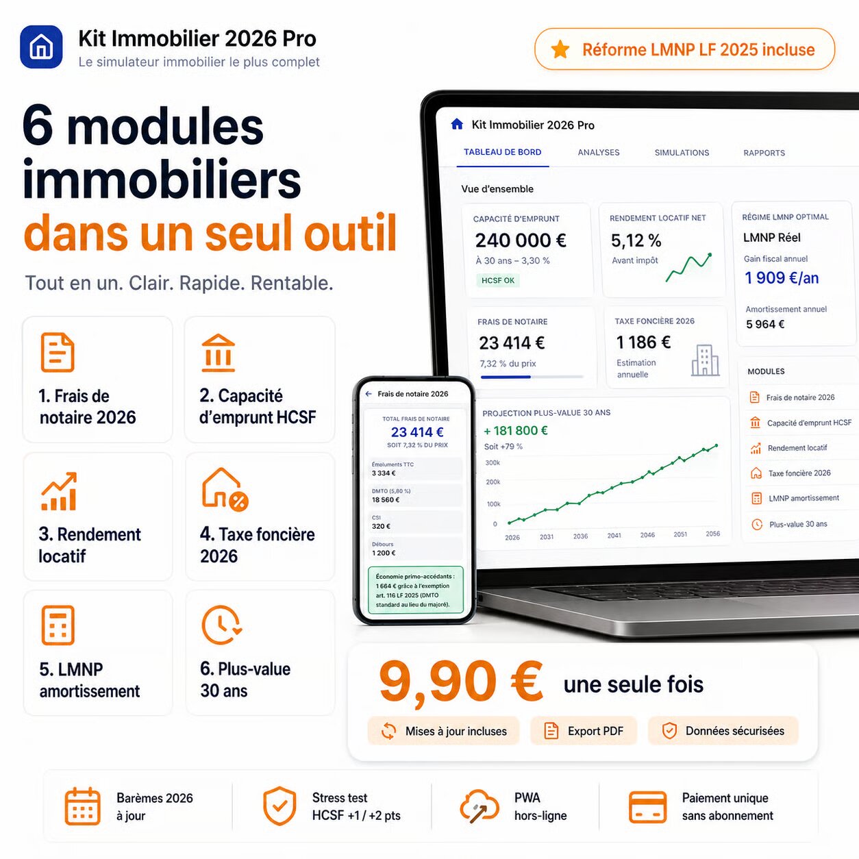 Module rendement locatif comparant 4 régimes fiscaux LMNP micro-BIC réel micro-foncier pour investisseur 2026