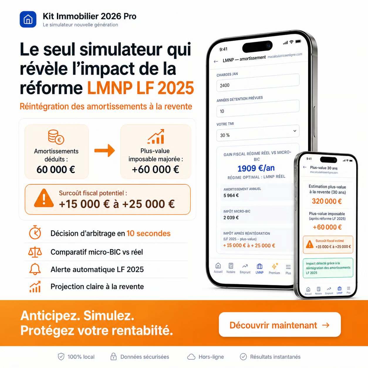 Module plus-value immobilière 30 ans avec réintégration amortissements LMNP LF 2025 article 24 pour anticiper revente