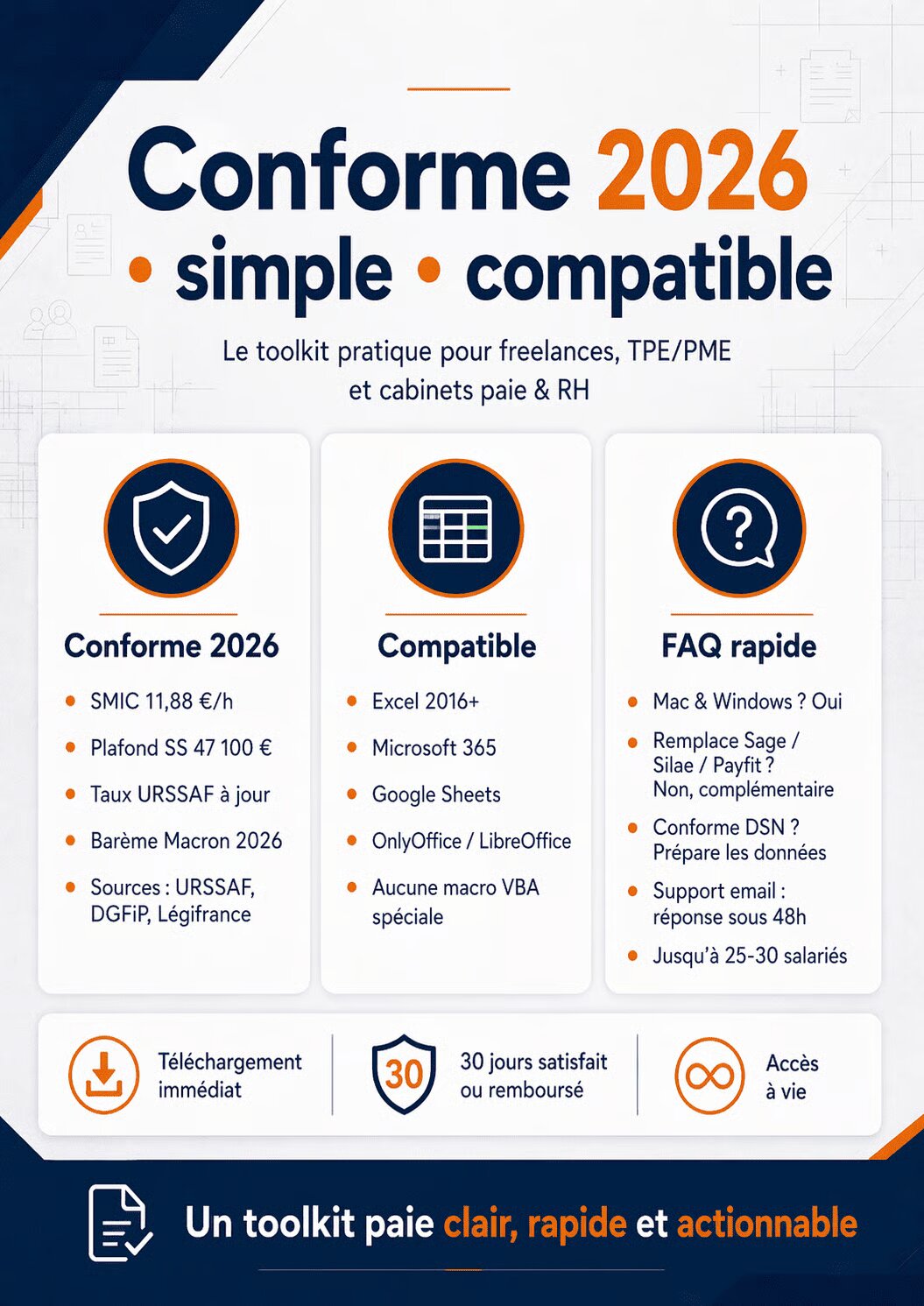 Suivi congés payés Excel 2026 et indemnités fin de contrat avec calcul ICCP automatique pour TPE